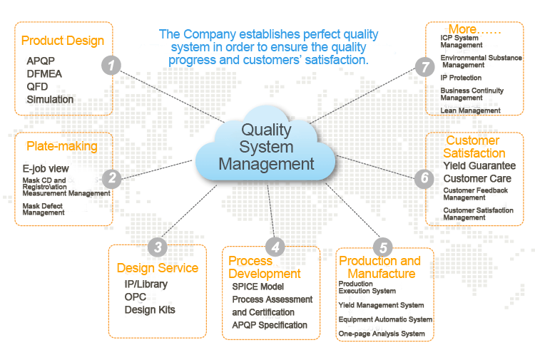 腾博会官网 - 诚信为本,专业效劳!
