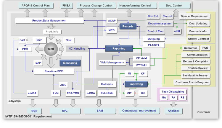 腾博会官网 - 诚信为本,专业效劳!