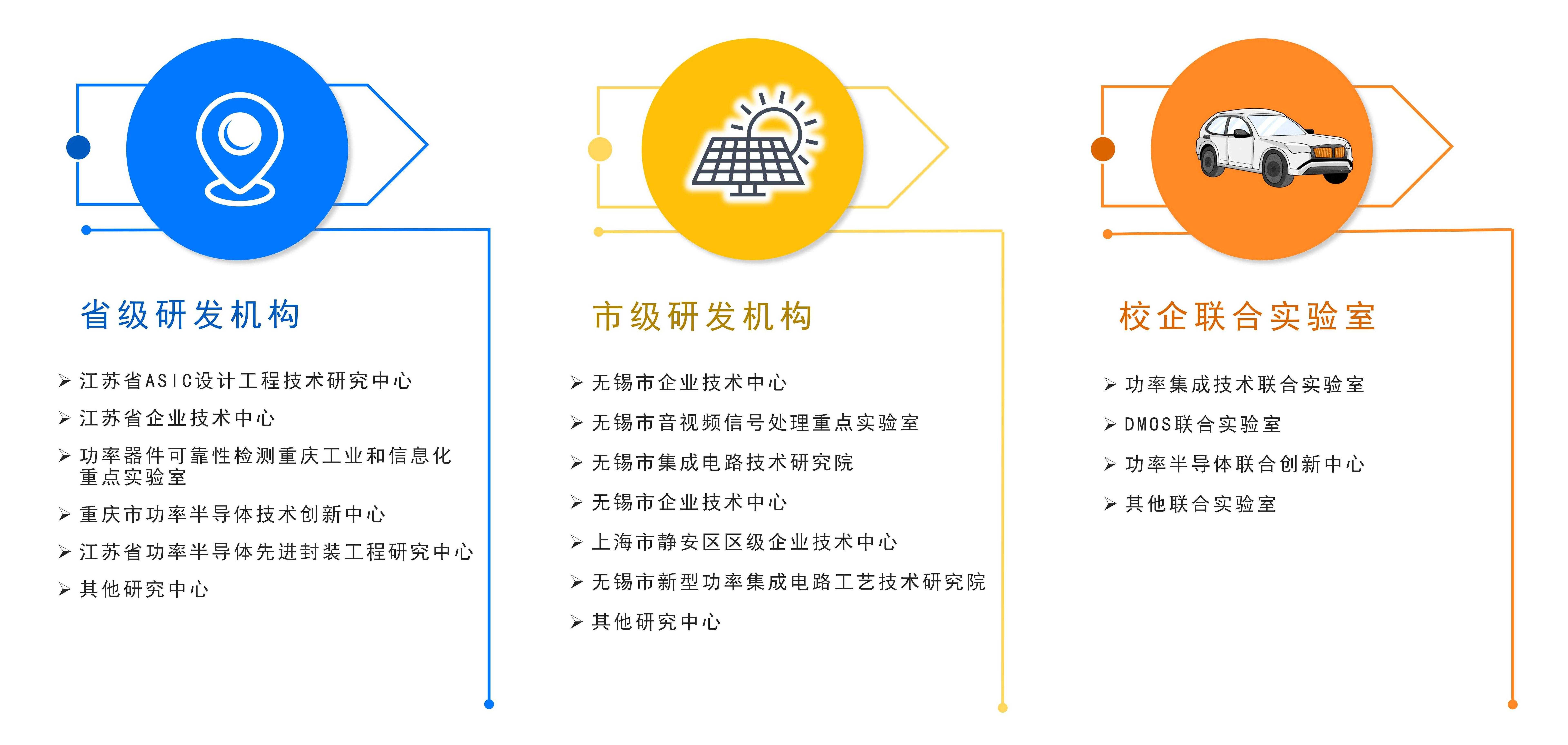 �ڲ������ - ����Ϊ��,רҵЧ��!