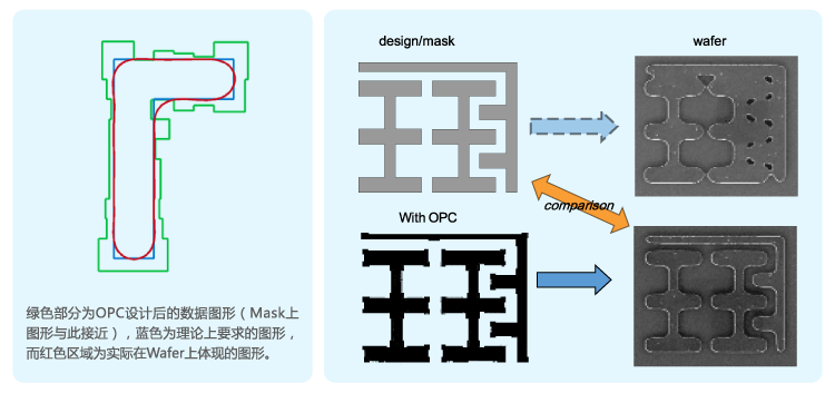腾博会官网 - 诚信为本,专业效劳!