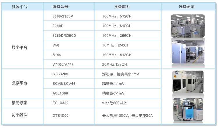 �ڲ������ - ����Ϊ��,רҵЧ��!