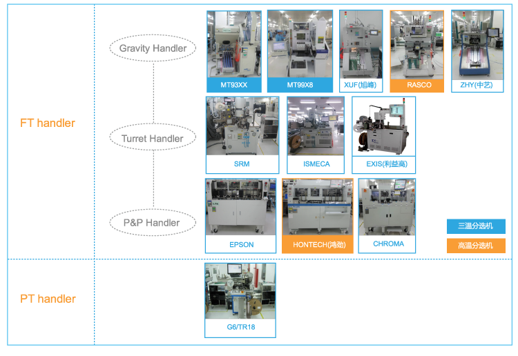 ÌÚ²©»á¹ÙÍø - ³ÏÐÅΪ±¾,רҵЧÀÍ!